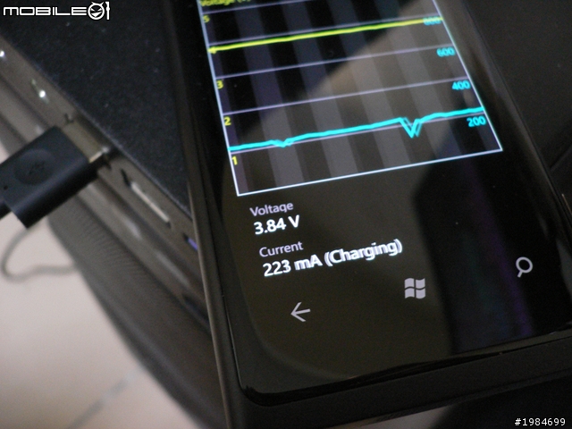 【測試心得】Nokia Lumia 710/800 充電方式大PK