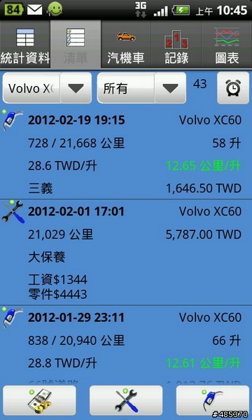 讓數字說話--我的XC60使用情形