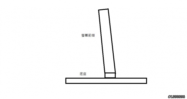 TOSHIBA 32CV700S 電視前傾和參數調整