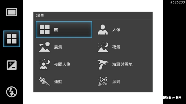 Everything in HD-- Sony Xperia S讓柚子看見HD新視野