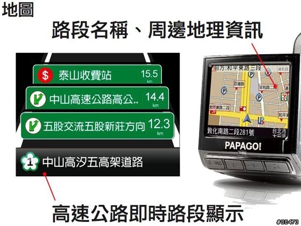 【使用記錄】PAPAGO! P3