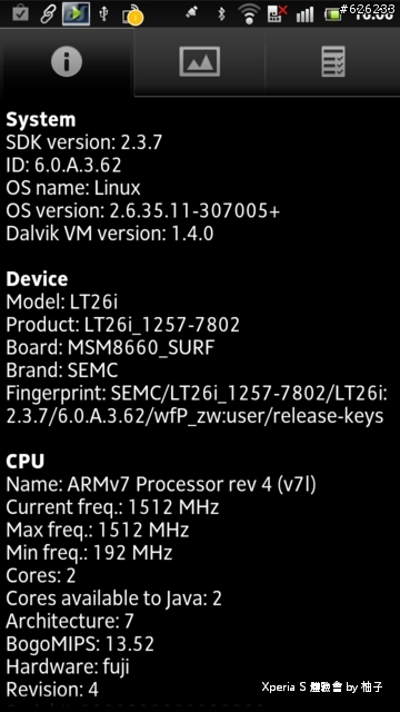 Everything in HD-- Sony Xperia S讓柚子看見HD新視野