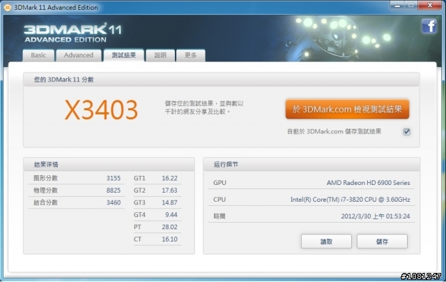 Nvidia GTX680 SLI VS AMD HD7970 CF 三張測試