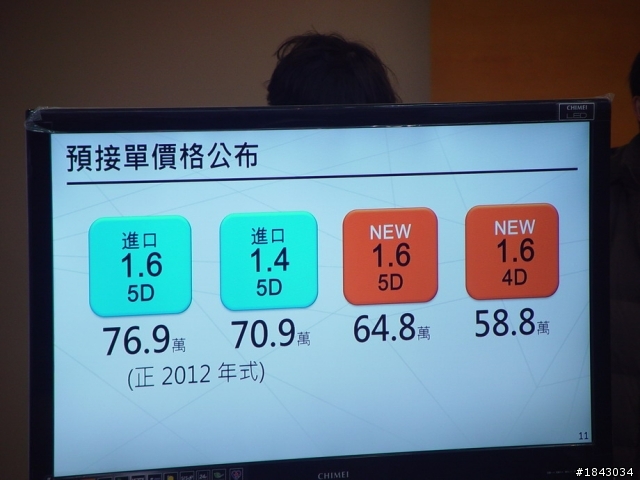 幸福又安全的不思議新選擇---Fiesta