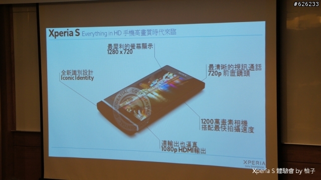 Everything in HD-- Sony Xperia S讓柚子看見HD新視野