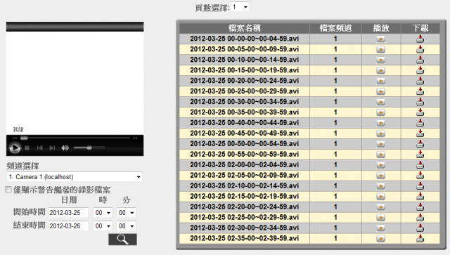 只要3分鐘,NAS變遠端監視器