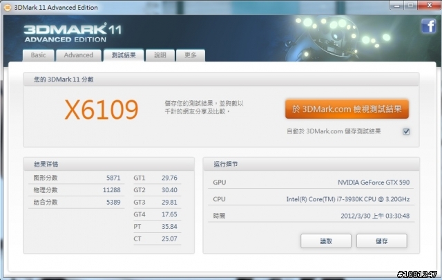 Nvidia GTX680 SLI VS AMD HD7970 CF 三張測試
