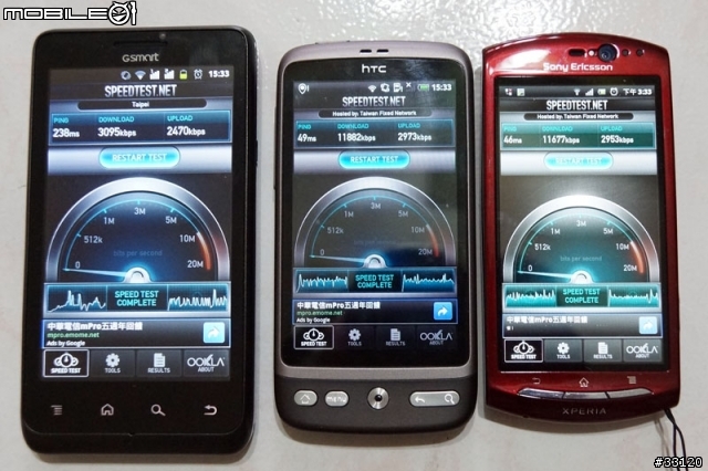 ♛福袋帶福來♛陽春開箱篇兼帶著GSMART G1355出國去