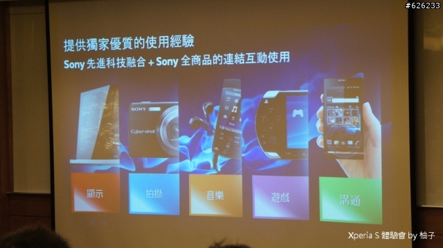 Everything in HD-- Sony Xperia S讓柚子看見HD新視野