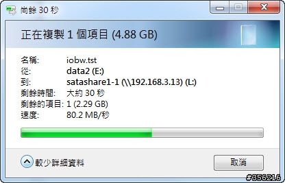 Synology DSM 4.0 正式版釋出. (NTFS 寫入效能增加 2~3倍)