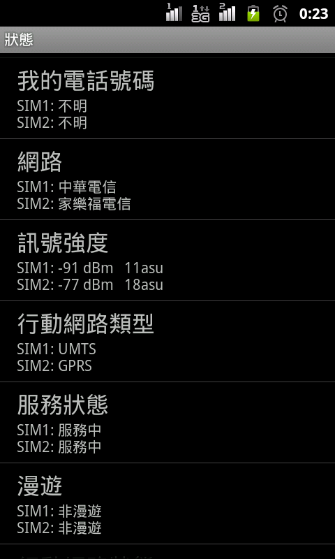 ♛福袋帶福來♛陽春開箱篇兼帶著GSMART G1355出國去