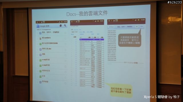Everything in HD-- Sony Xperia S讓柚子看見HD新視野