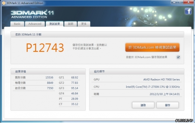 Nvidia GTX680 SLI VS AMD HD7970 CF 三張測試