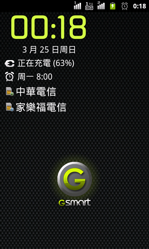 ♛福袋帶福來♛陽春開箱篇兼帶著GSMART G1355出國去
