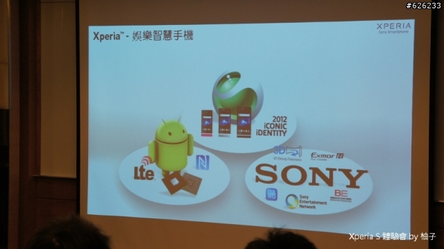 Everything in HD-- Sony Xperia S讓柚子看見HD新視野