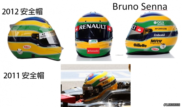 2012年車手安全帽比較分享