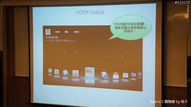 Everything in HD-- Sony Xperia S讓柚子看見HD新視野