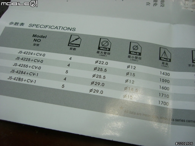 {開箱} COMAN JS-4285+CV-1雲台 科漫五節鎂鋁腳架