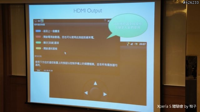 Everything in HD-- Sony Xperia S讓柚子看見HD新視野