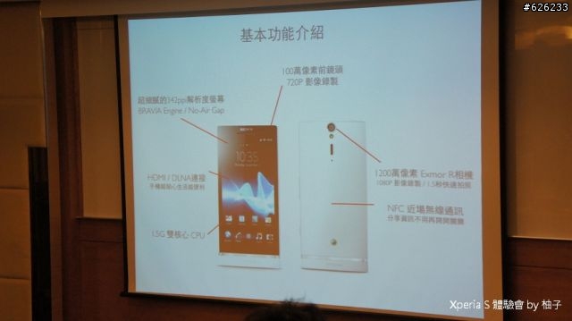 Everything in HD-- Sony Xperia S讓柚子看見HD新視野