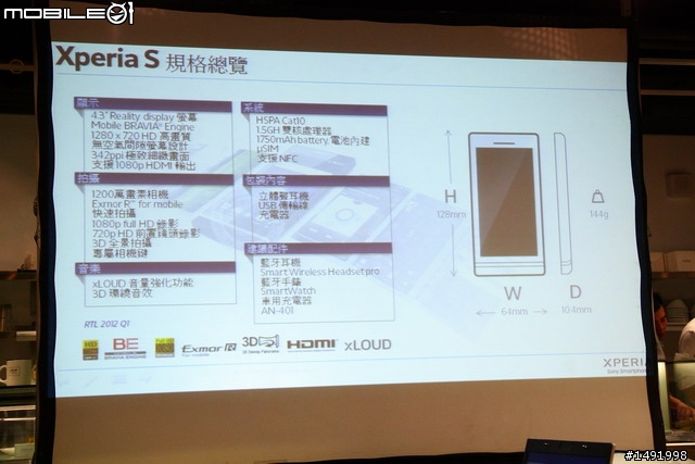 【體驗】Sony Xperia S 極致質感(3/2白色實機分享)