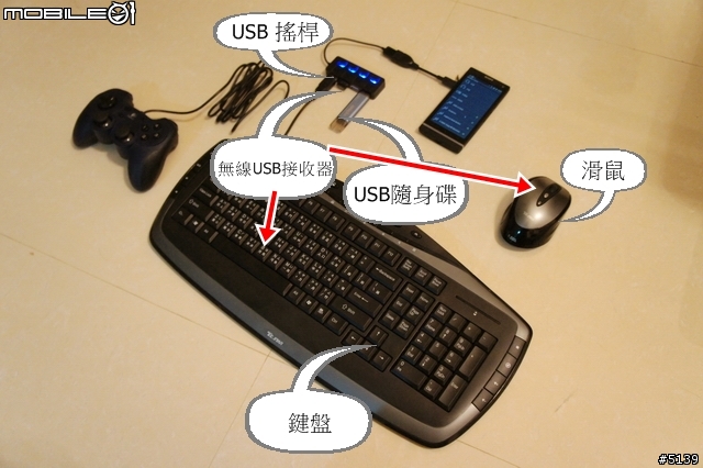分享-Sony Xperia S 的USB OTG 運用 & 限制