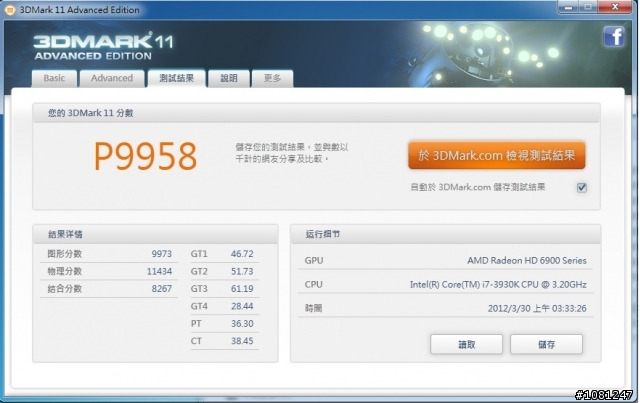 Nvidia GTX680 SLI VS AMD HD7970 CF 三張測試