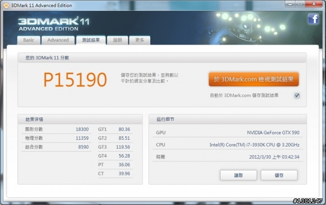 Nvidia GTX680 SLI VS AMD HD7970 CF 三張測試