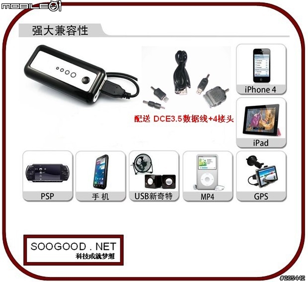 行動電源選擇及自製等比較