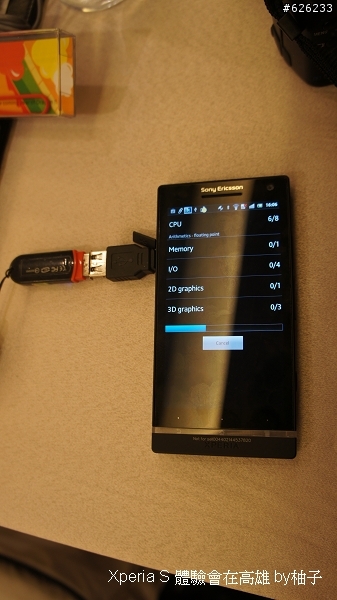 Everything in HD-- Sony Xperia S讓柚子看見HD新視野