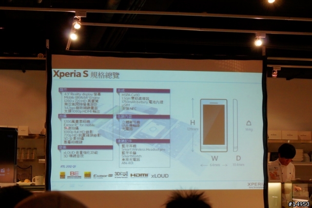 選擇適合你(妳)的Smart Phone -- SONY Xperia S 搶先體驗會心得 --