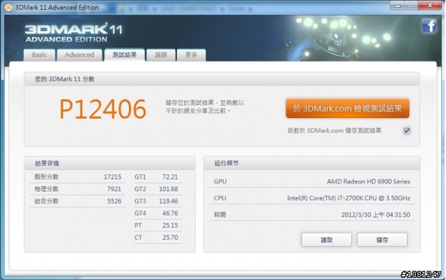 Nvidia GTX680 SLI VS AMD HD7970 CF 三張測試