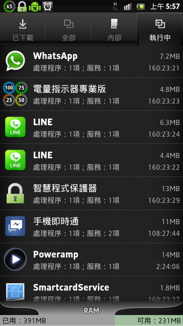 大家都在罵XS耗電怪物..我要來平反!!