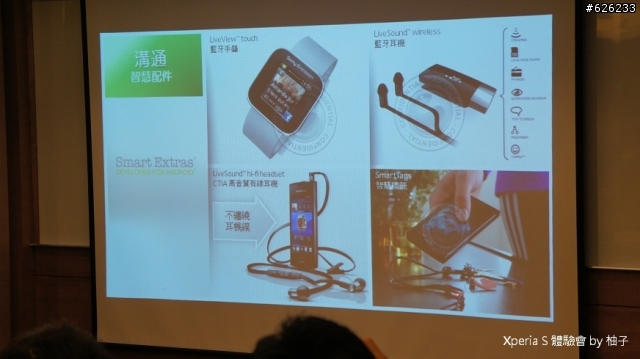 Everything in HD-- Sony Xperia S讓柚子看見HD新視野