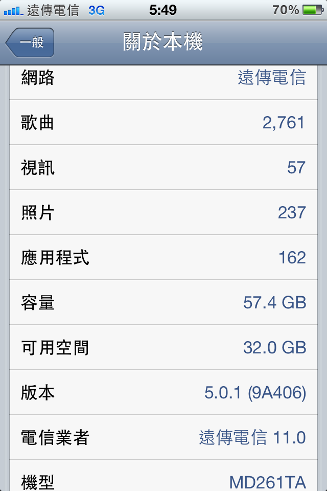 測遠傳行動上網的速度(iphone4s)