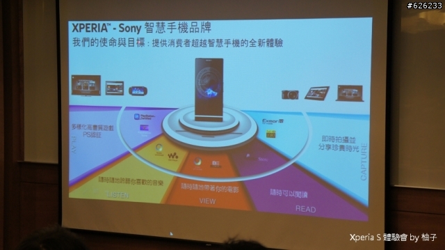 Everything in HD-- Sony Xperia S讓柚子看見HD新視野