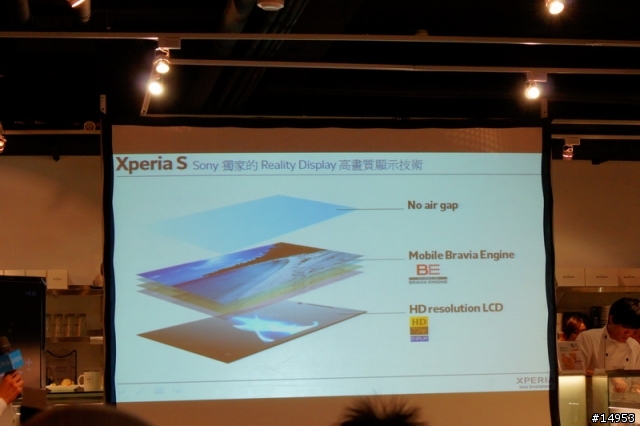 選擇適合你(妳)的Smart Phone -- SONY Xperia S 搶先體驗會心得 --
