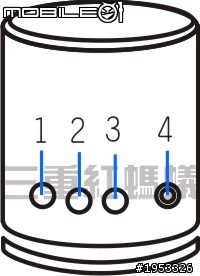 迷你小音箱 music music Z-12 ( MN01 AK03 加強版) 使用說明書