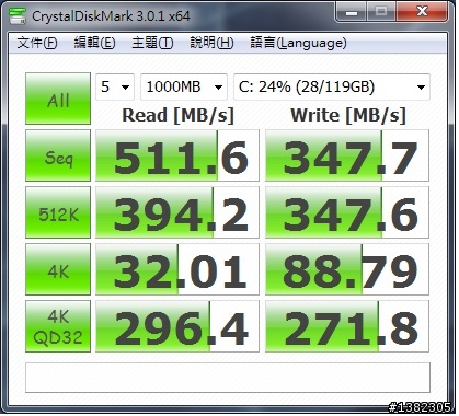 !!CP頗高的 LITEON S100 128GB 讀寫爆表開箱 !!