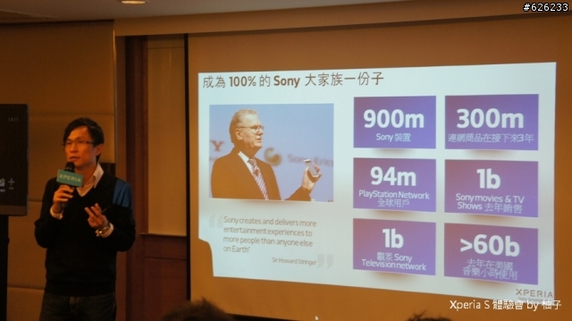 Everything in HD-- Sony Xperia S讓柚子看見HD新視野