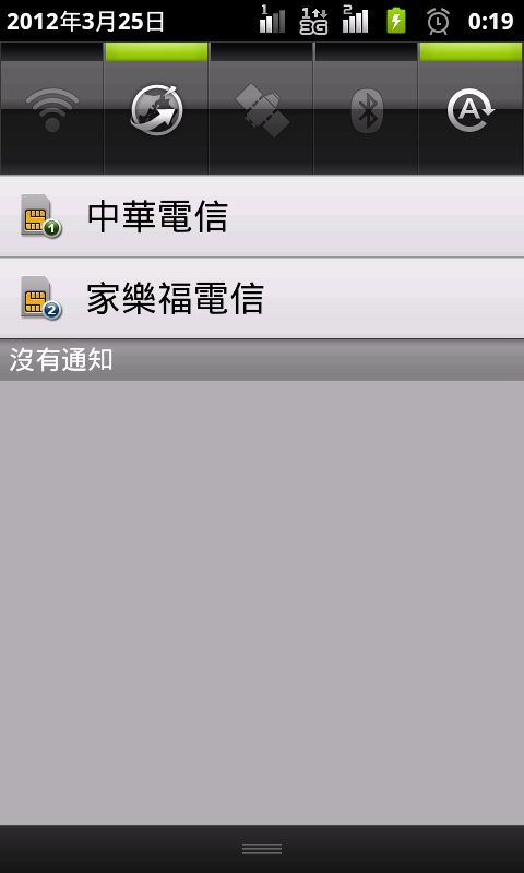 ♛福袋帶福來♛陽春開箱篇兼帶著GSMART G1355出國去