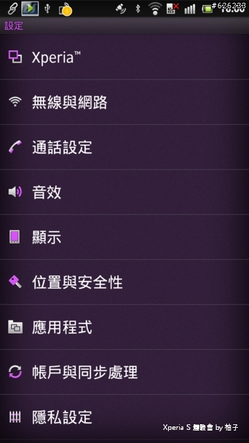 Everything in HD-- Sony Xperia S讓柚子看見HD新視野