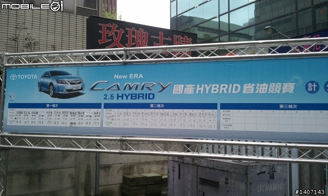 Camry Hybrid 新車試駕心得分享