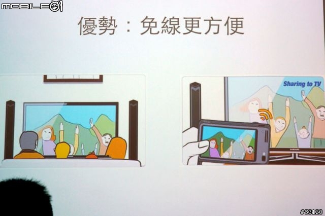 ♛聰明‧分享‧隨意拍♛Samsung WB150F體驗超完整全記錄
