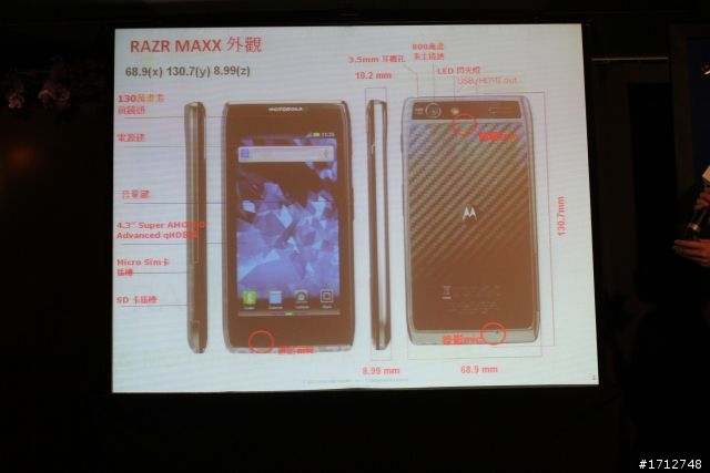 ☑RAZR MAXX 雙倍電力.所向無敵‧誰與爭鋒體驗會❀