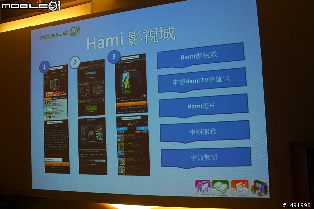 【體驗】讓 Hami 隨你一起體驗生活新享受