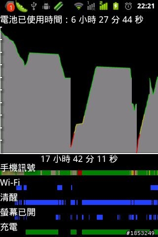 Gsmart 1345 異常斷電