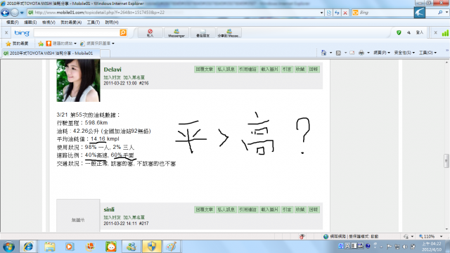 鄭重跟理性鄉民道歉 無法揭發超神油耗真相 請看第13篇倒數第二樓 wish一公里油吃兩元