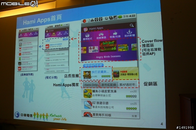 【體驗】讓 Hami 隨你一起體驗生活新享受