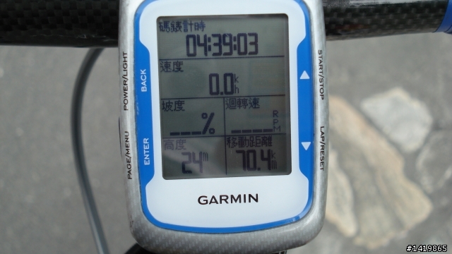 第五屆GARMIN&MOBILE 01北宜公路自行車活動心得